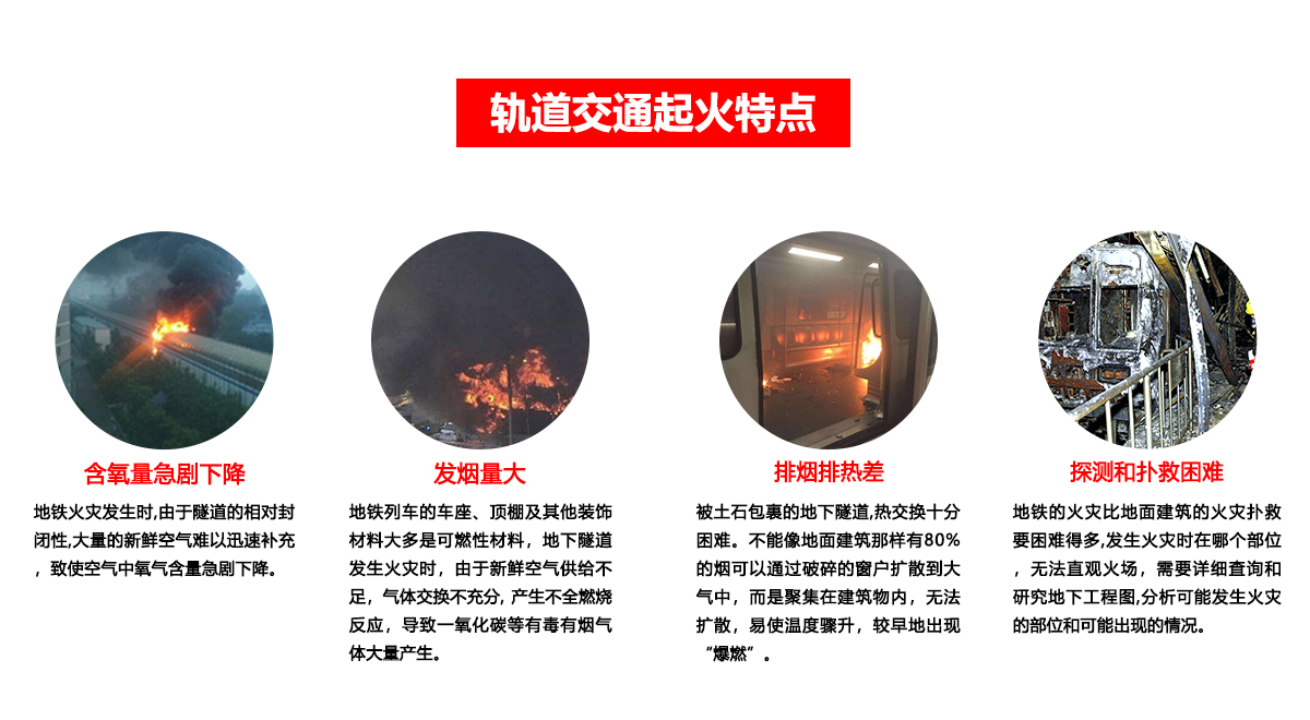 軌道交通解決方案_01.png 軌道交通解決方案_01.png