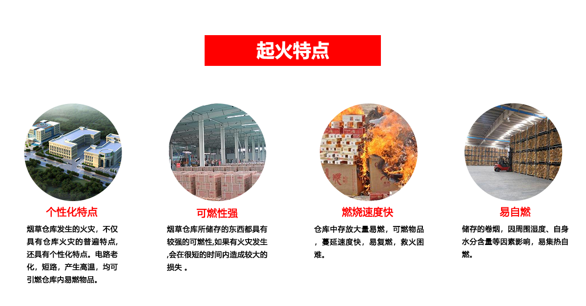煙草行業(yè)解決方案_01.png 煙草行業(yè)解決方案_01.png