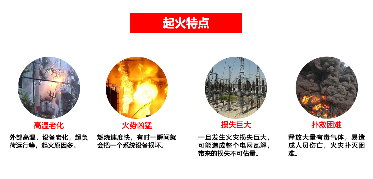 起火特點(diǎn) 起火特點(diǎn)